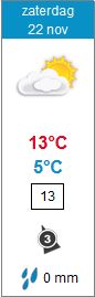 weer22112014Gouda