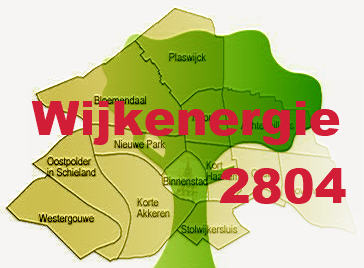 Nieuwsmail februari Wijkteam Plaswijck over energie- en warmtetransitie in de wijk